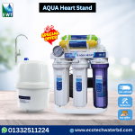 Aqua Heart 7 Stage RO Water Purifier Made in Taiwan